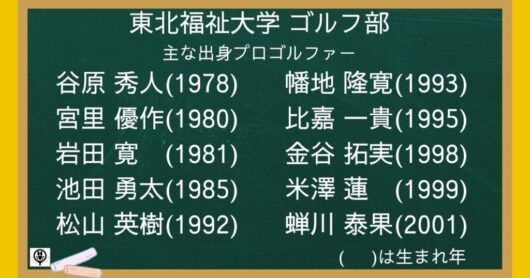 東北福祉大学ゴルフ部の主な出身プロゴルファー