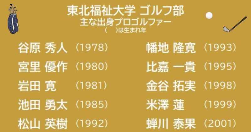 東北福祉大学ゴルフ部の主な出身プロゴルファーを紹介するイメージ画像